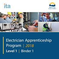 Electrician Apprenticeship Program cover